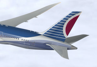 Aviation Capital Group