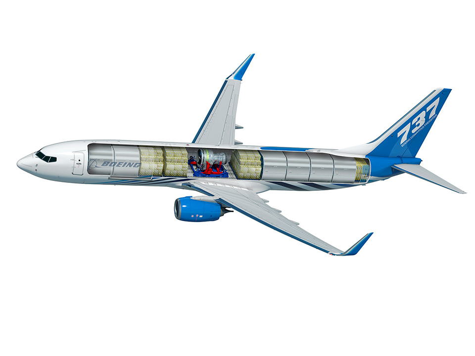 737ng-cargo-cutaway.jpg