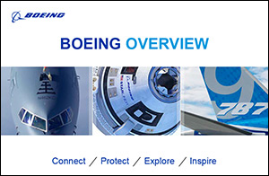 2017 Boeing Overview