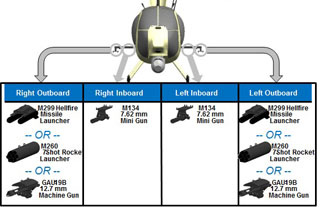 ah_6i_hotspot_inset_02_320x207.jpg