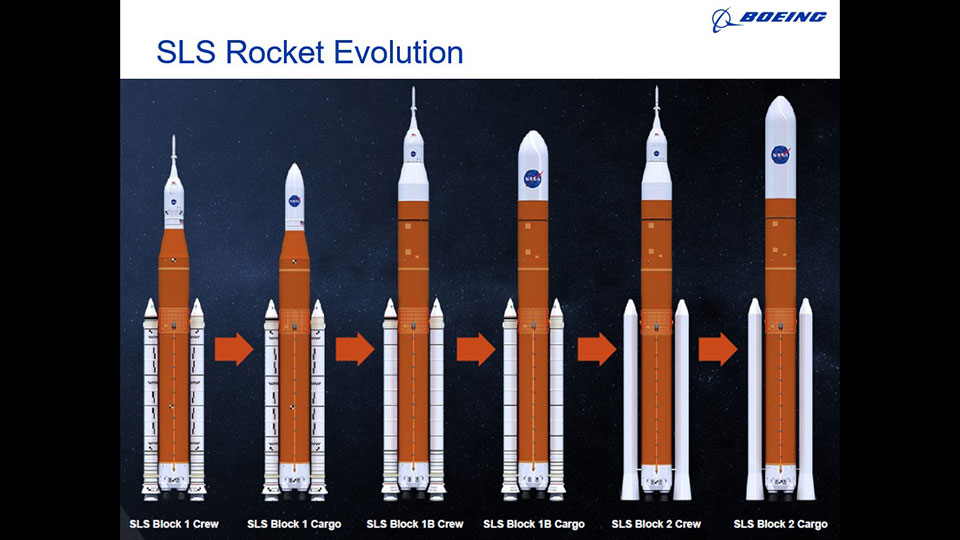space-sls-rocket-evolution_960x540.jpg