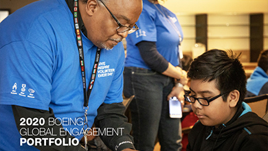 Invest. Innovate. Invest More. 