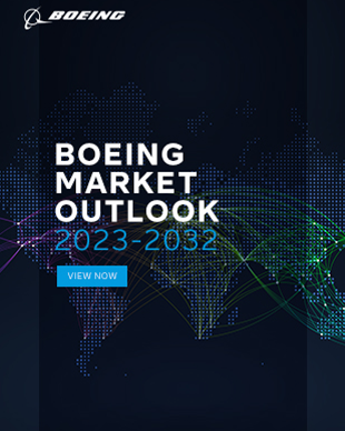 Boeing Market Outlook