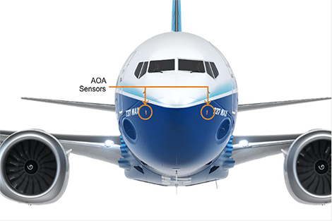 737 MAX AoA Sensors
