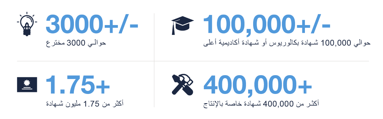 infographic