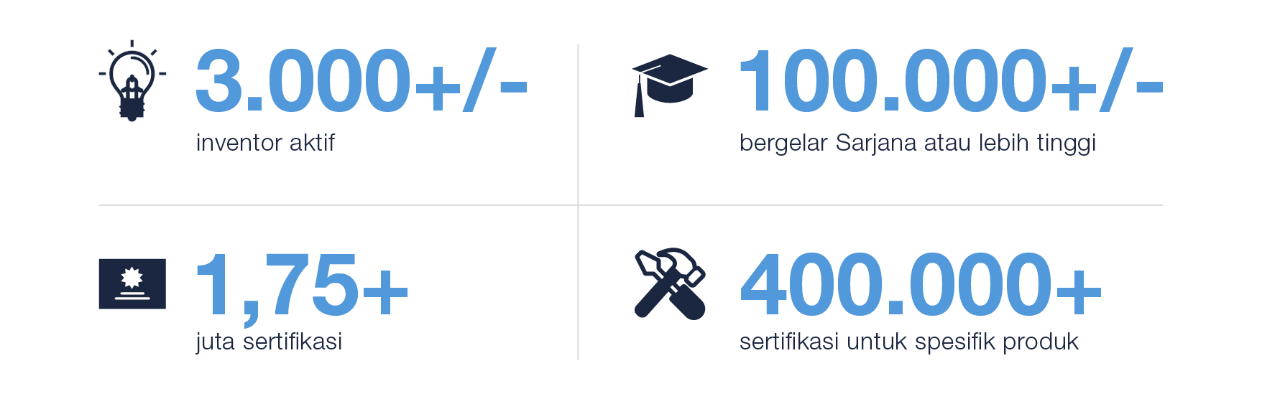 infographic