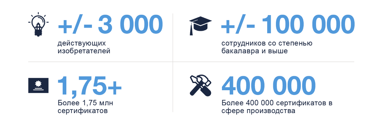 infographic