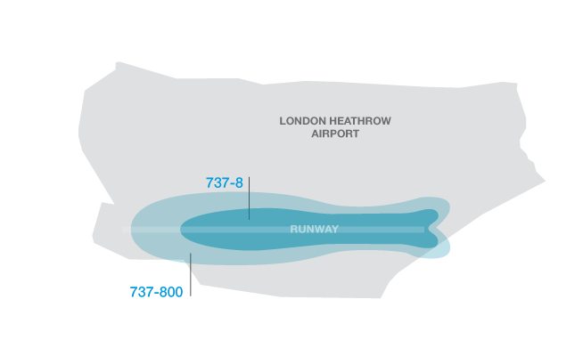 London Heathrow 737 MAX noise footprint