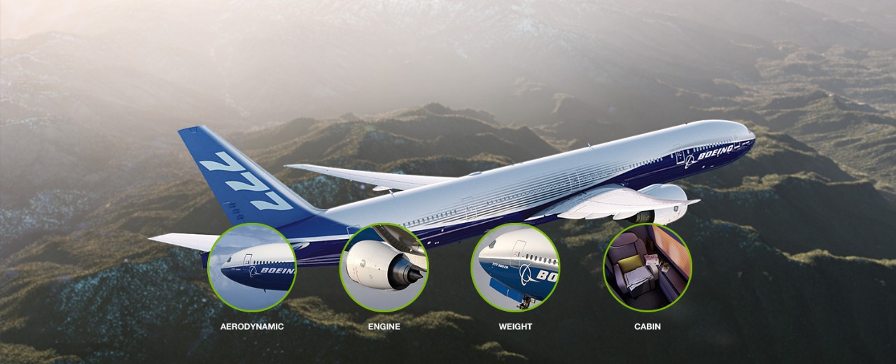 Image of 777 and its features