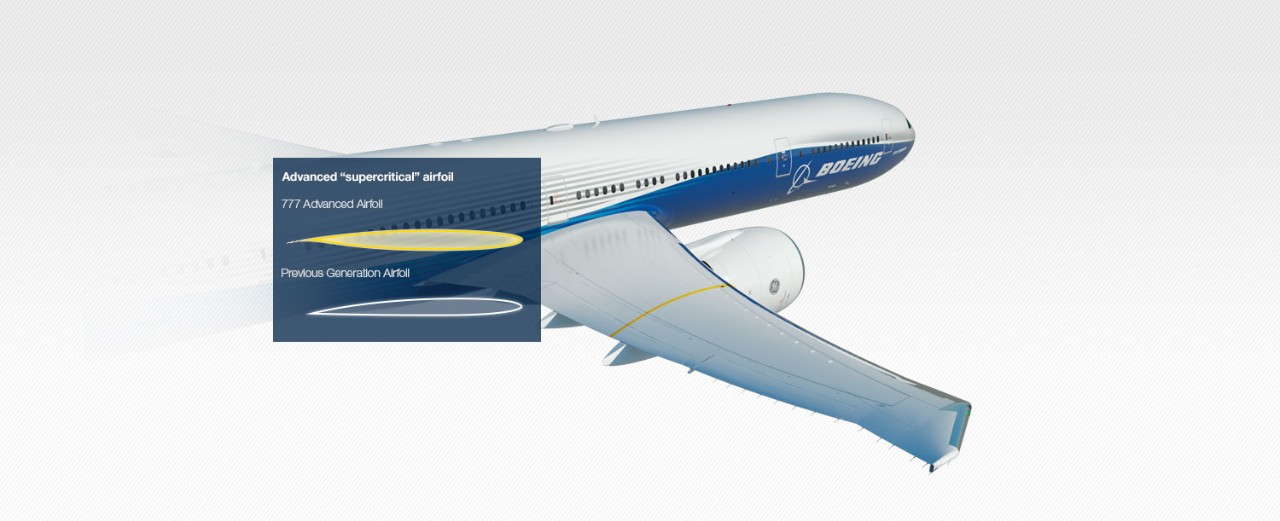 Image of Boeing 777 wingtip