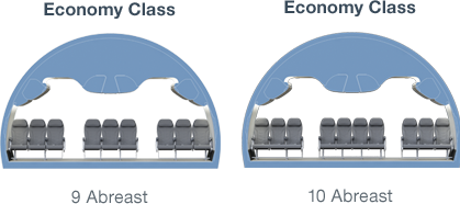 Image of economy class seating