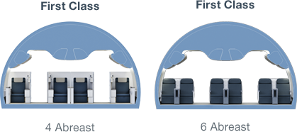 Wireframe rendering of 777 plane