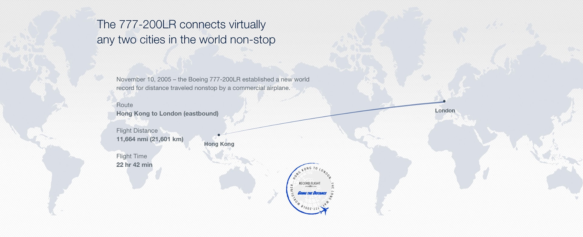 connects virtually any two cities in the world non-stop