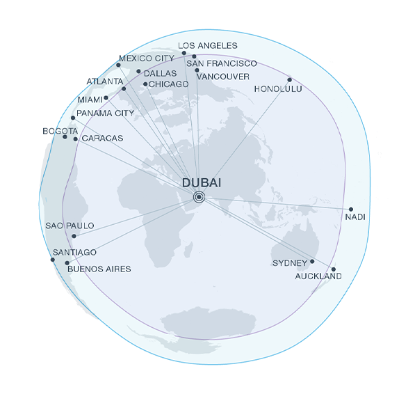 777X Dubai range chart