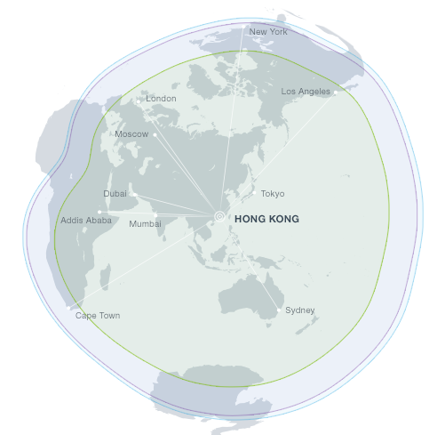 787 Range: Hong Kong