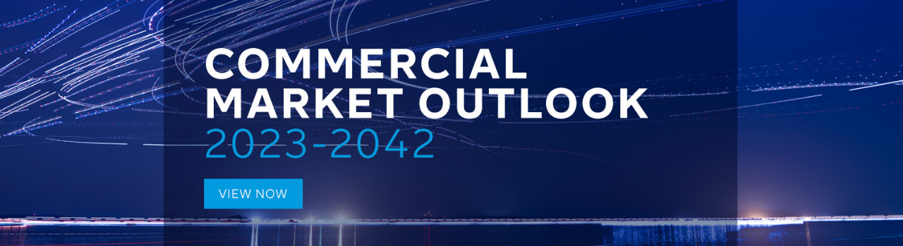 Commercial market outlook 2023-2042