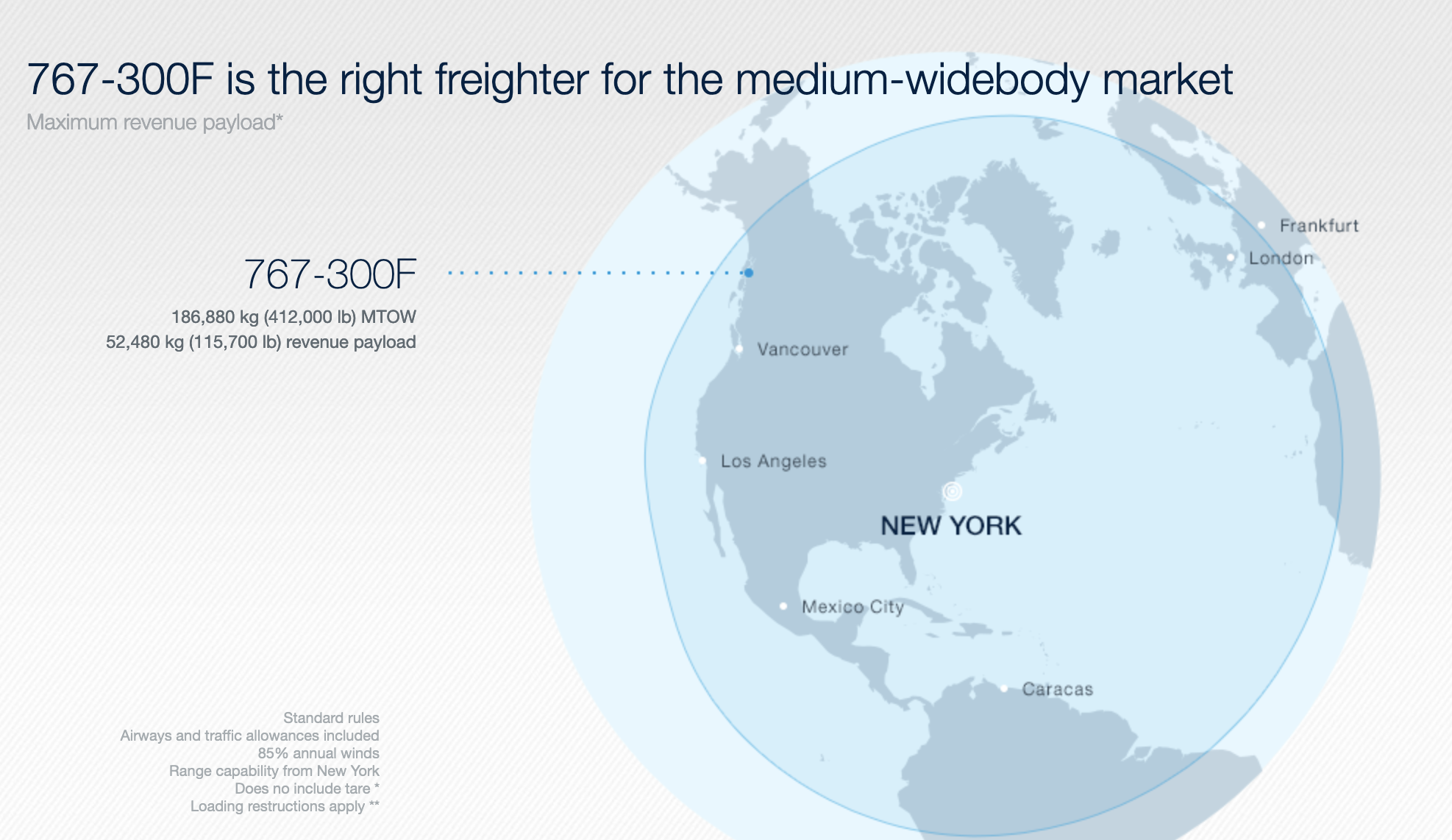 767 Freighter Range: New York