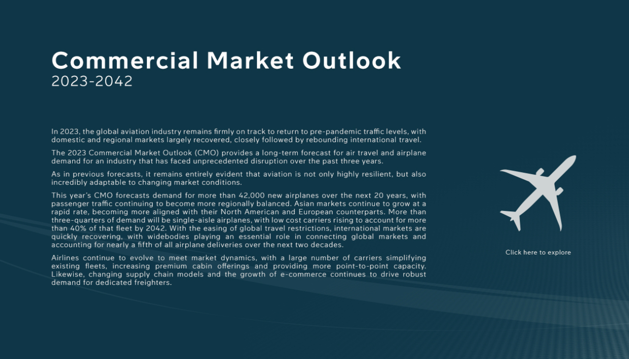 Commercial Market Outlook