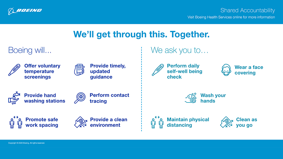 We'll get through this together infographic.
