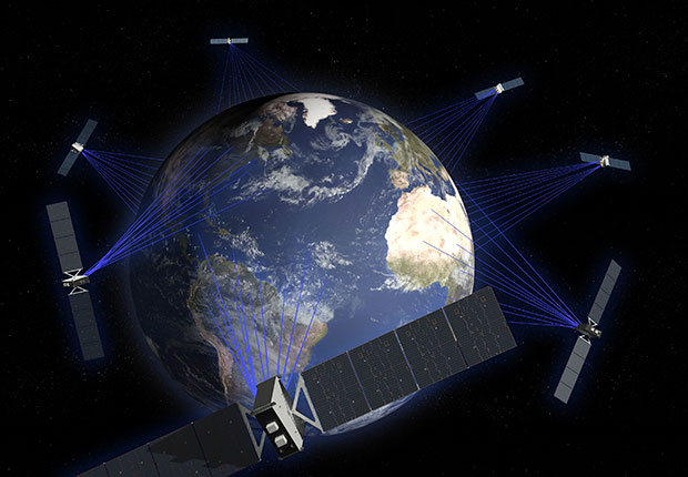 Commercial SATCOM 