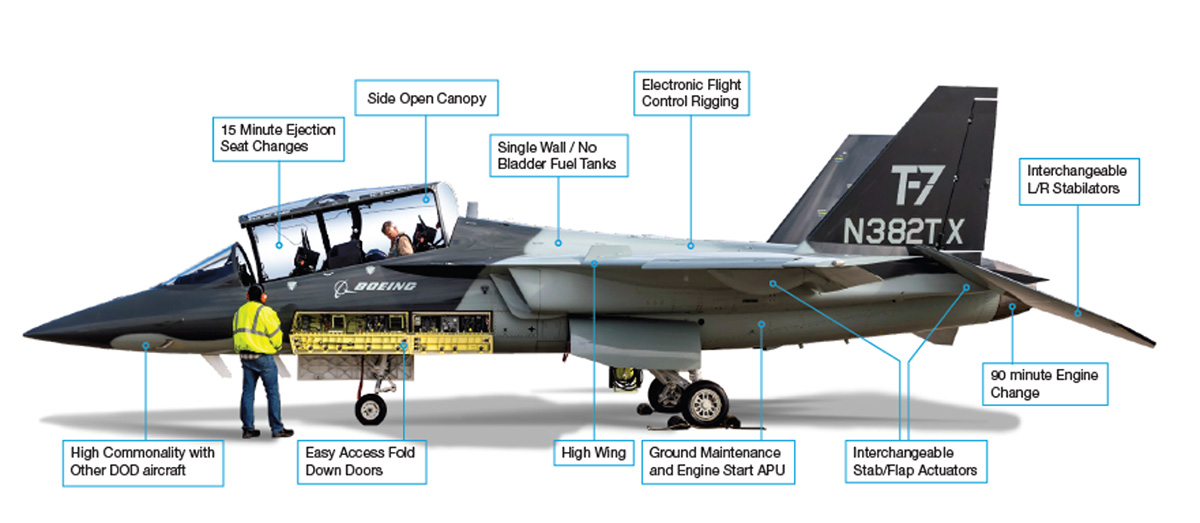 built with maintainers in mind