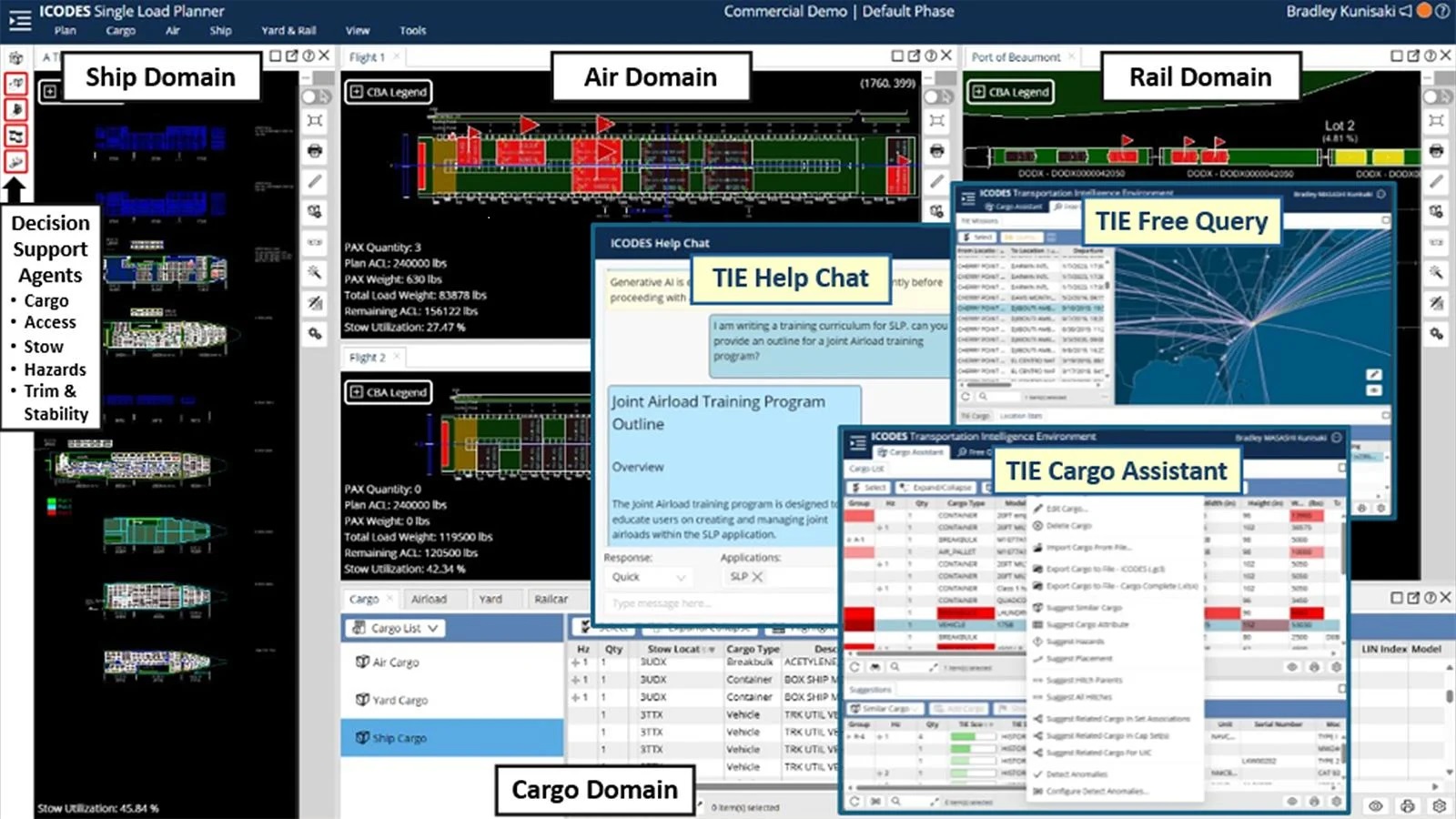 ICODES Single Load Planner application