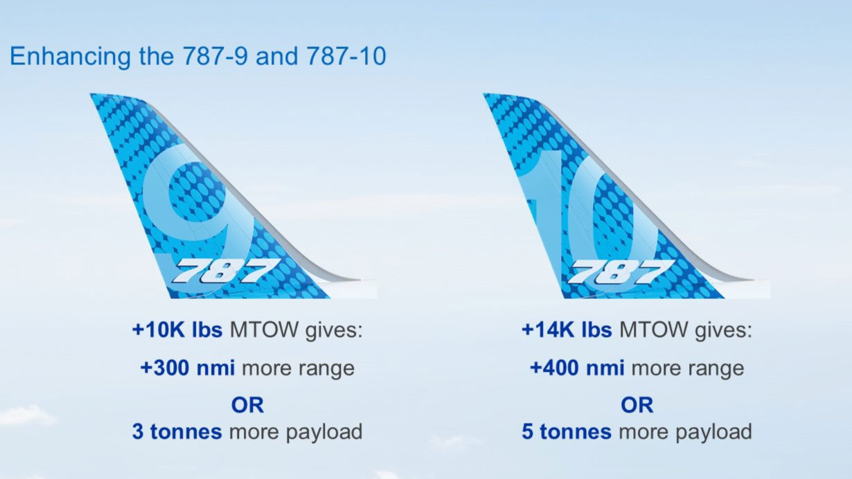Enhancing the 787-9 and 787-10