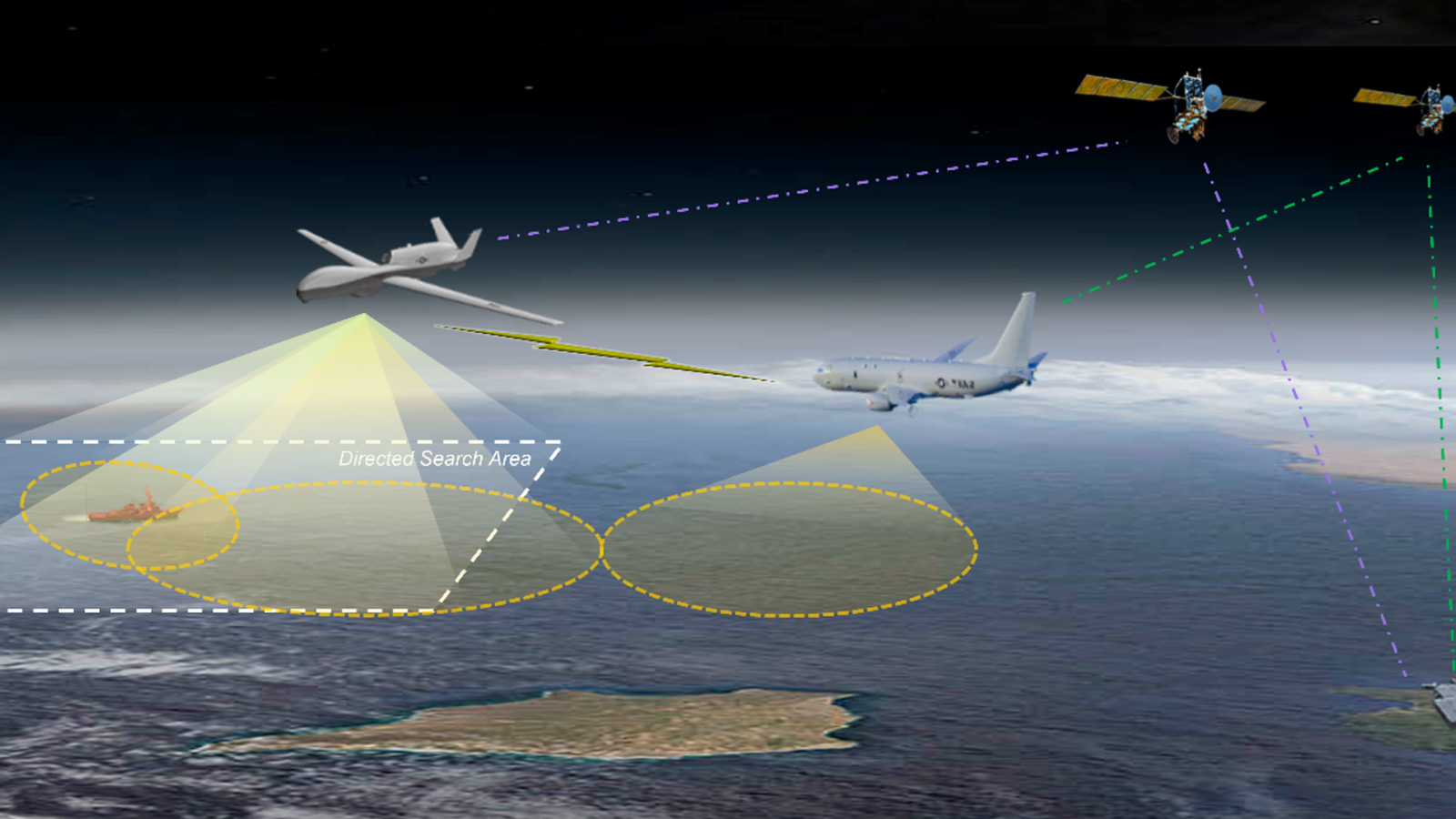 P-8A and MQ-4C image showing simulated demonstration execution
