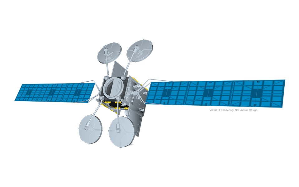 ViaSat-3