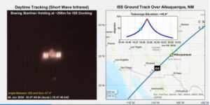 Watch the Boeing telescope system track the ISS over the U.S. – Mexico border from more than 259 miles (417 kilometers) away.