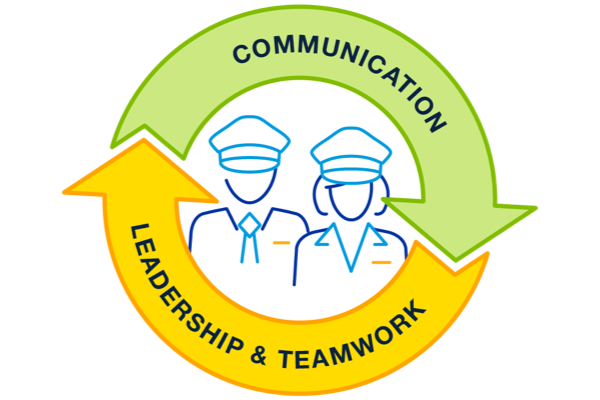 Icon of Communication and Leadership & Teamwork arrows goign around 2 pilots.