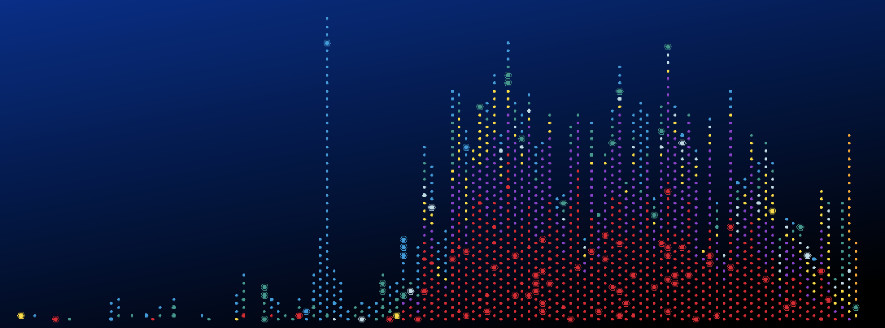a background graph image
