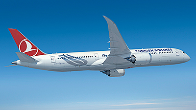 Boeing, Turkish Airlines Finalize Deal for Up to 30 787 Dreamliners