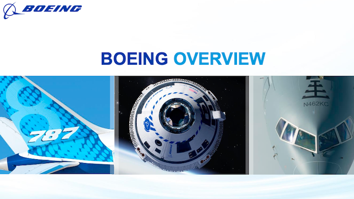 Boeing Overview