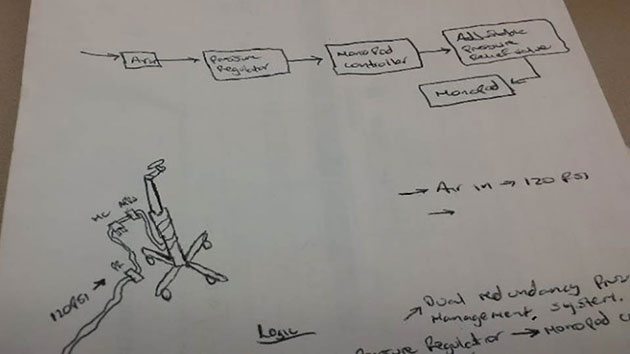 Kadon Kyte portrait profile image