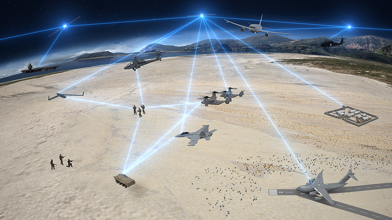Picture of multi asset Aerospace Connectivity.