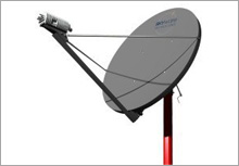 GX Sky 180